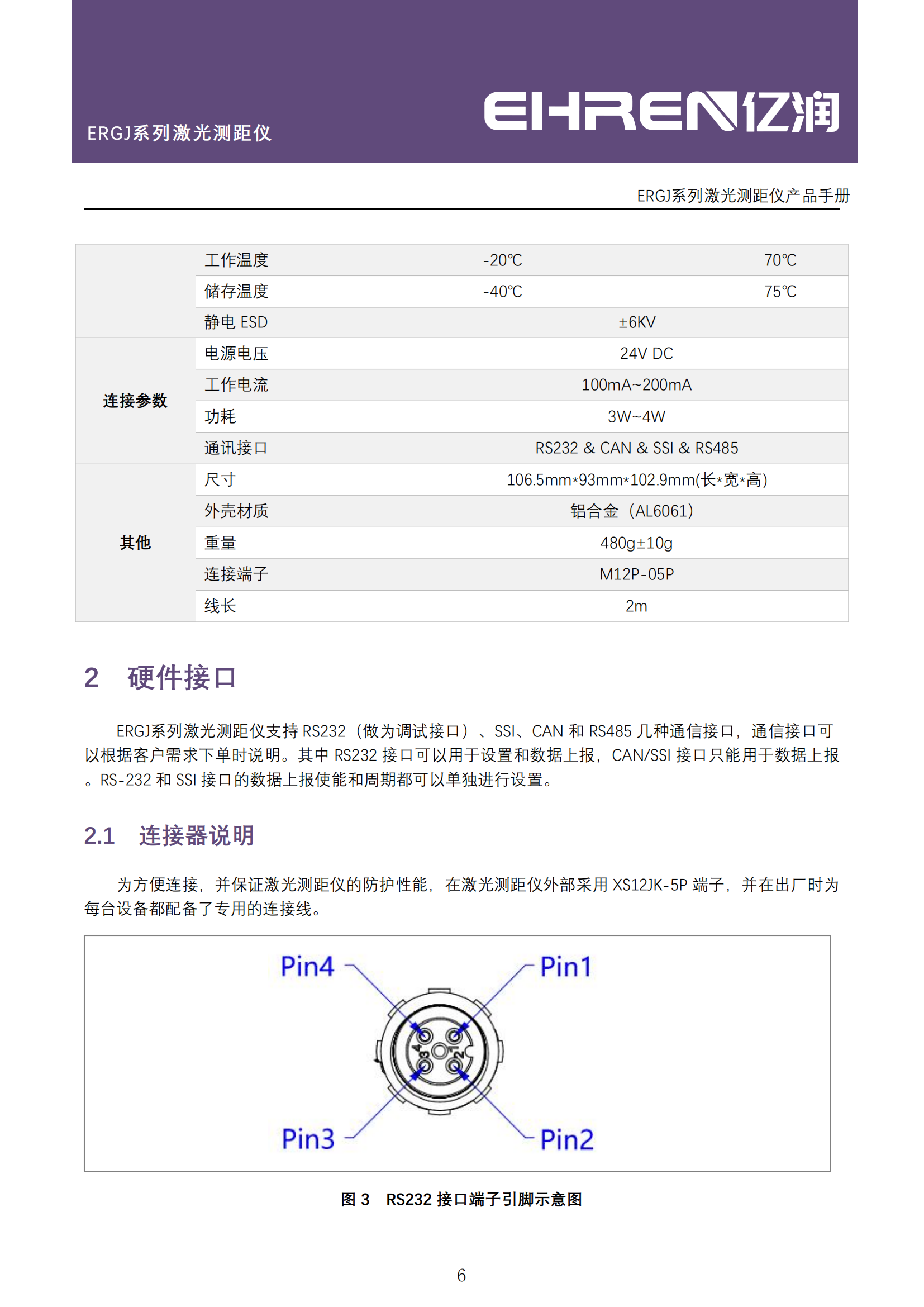 ERGJ系列高性能激光测距仪_06.png