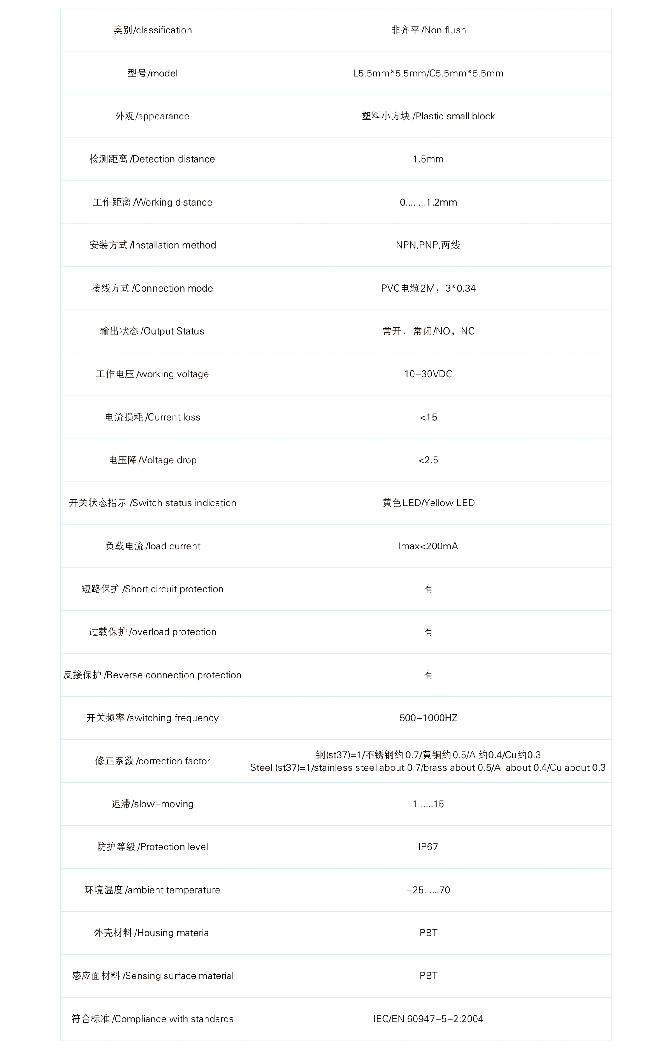 L5.5，C5.5非齐平.jpg